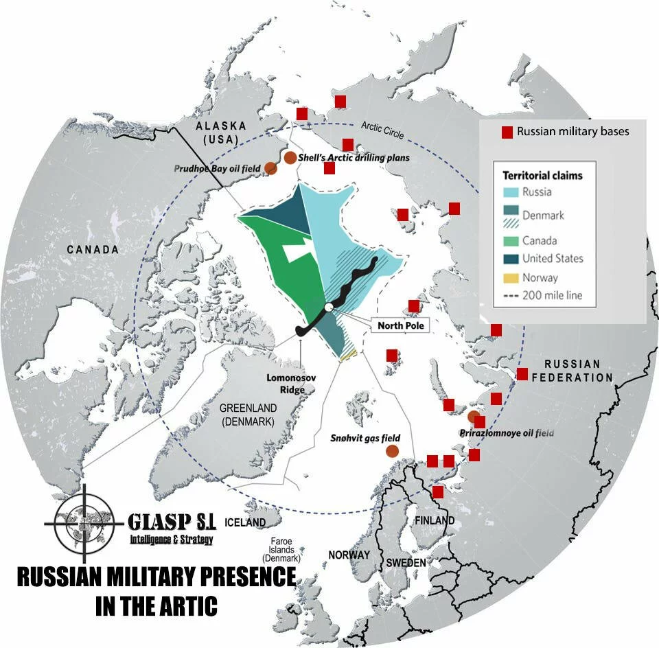 RUSSIA+ARTIC